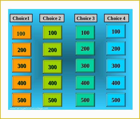 Free Jeopardy Template Of 8 Free Jeopardy Templates Free Sample Example format