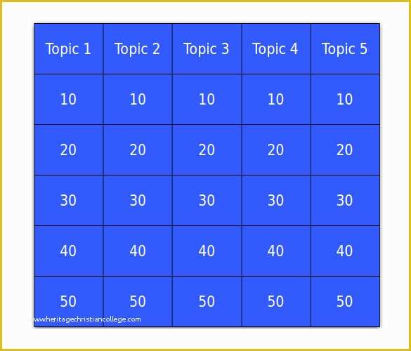 Free Jeopardy Template Of 8 Free Jeopardy Templates Free Sample Example format