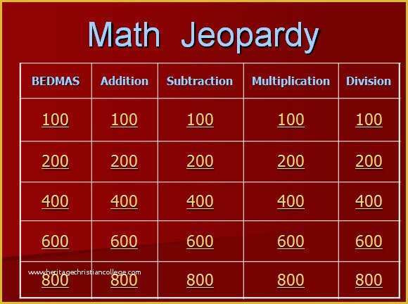 Free Jeopardy Template Of 9 Jeopardy Powerpoint Templates – Free Samples Examples