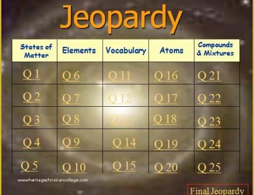 Free Jeopardy Template Of 9 Jeopardy Powerpoint Templates – Free Samples Examples