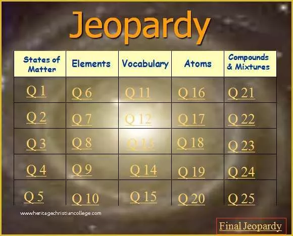 Free Jeopardy Template Of 9 Jeopardy Powerpoint Templates – Free Samples Examples