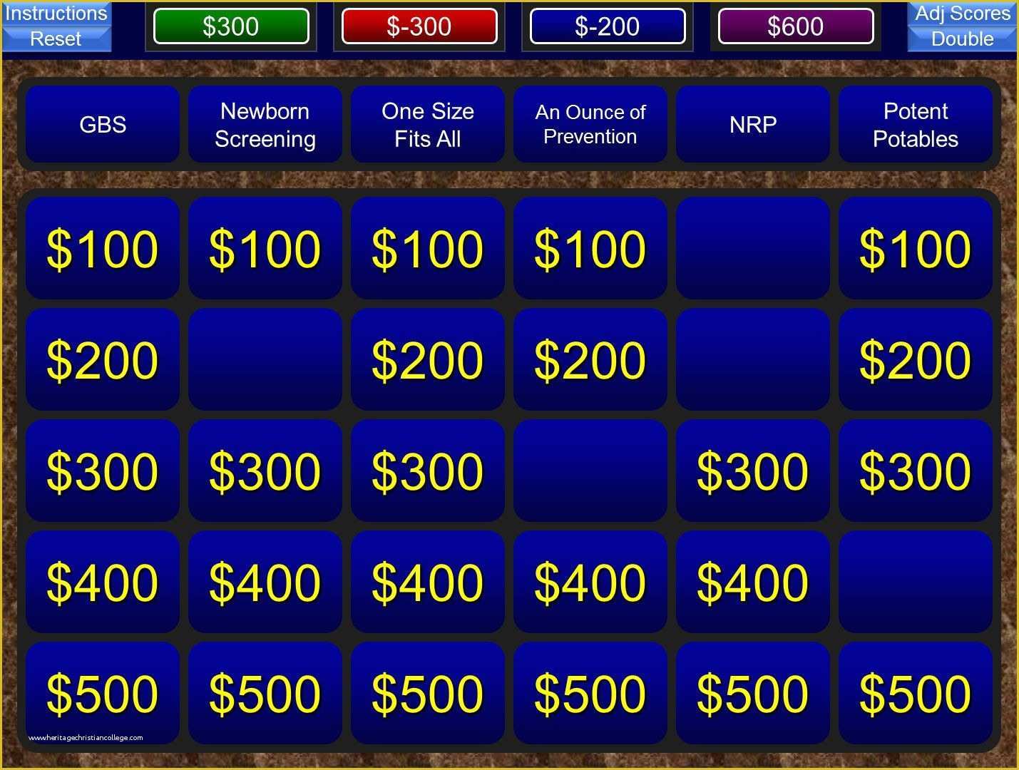 Free Jeopardy Template Of A Free Powerpoint Jeopardy Template for the Classroom