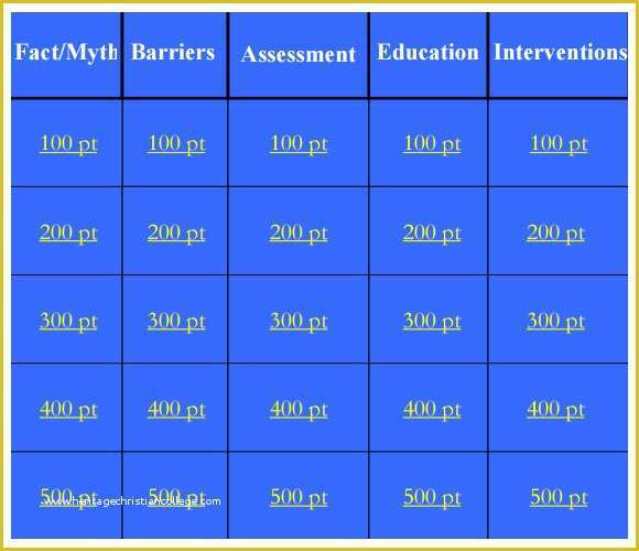 Free Jeopardy Template Of Blank Jeopardy Template 9 Download Documents In Pdf Ppt