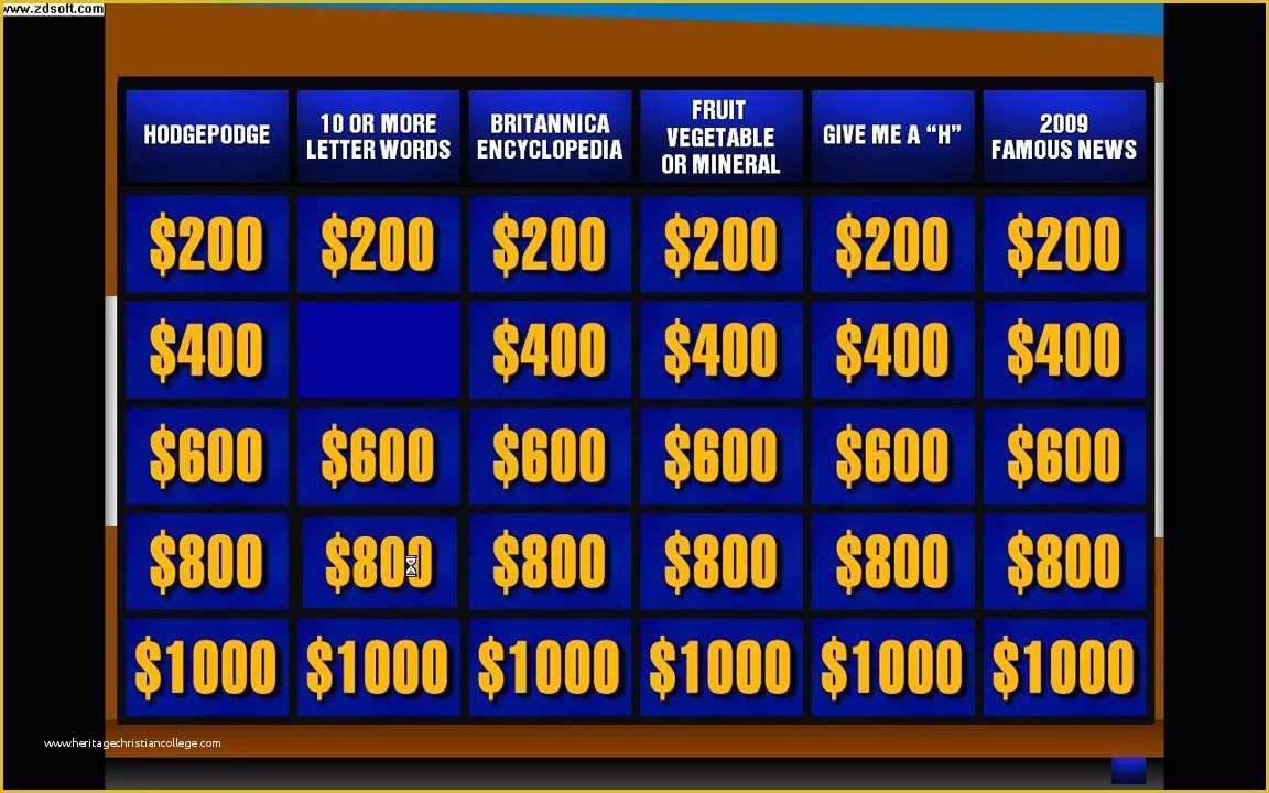 Free Jeopardy Template Of [free ] Jeopardy Powerpoint Game V3 Add some New 5 8
