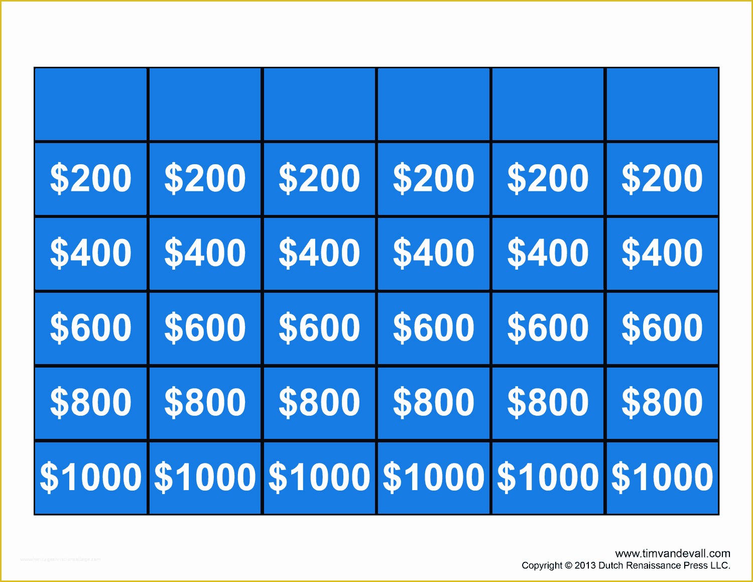 Free Jeopardy Template Of Free Jeopardy Template Make Your Own Jeopardy Game