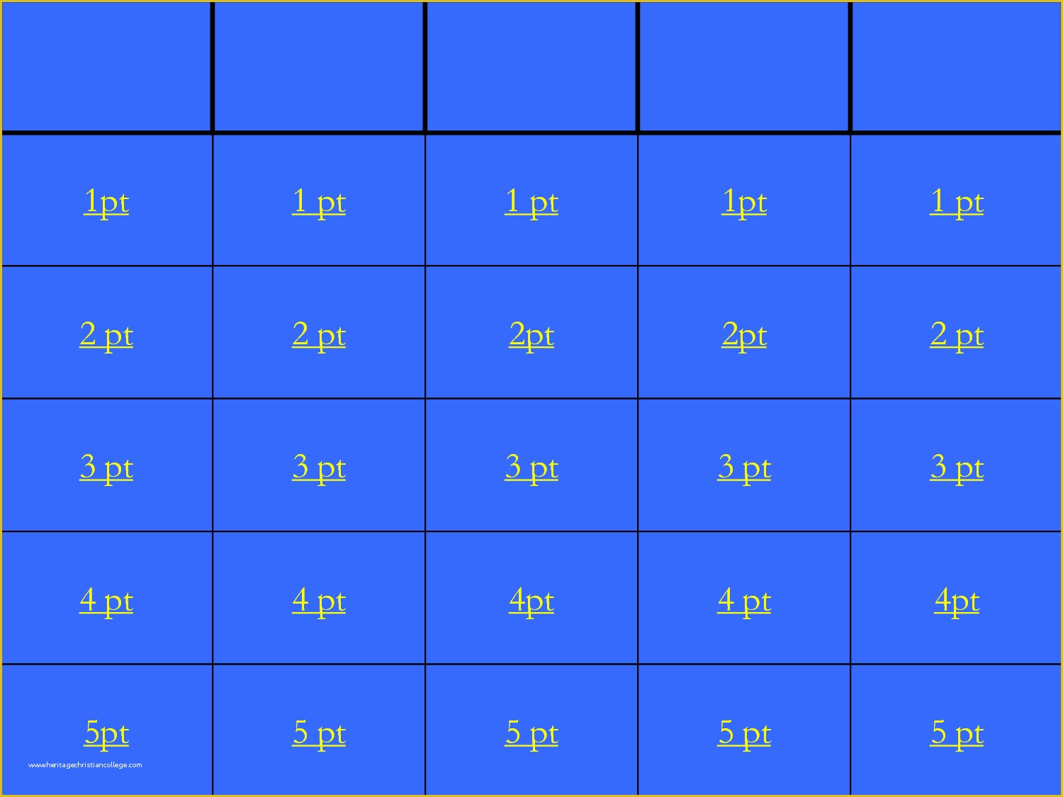 Free Jeopardy Template Of Free Jeopardy Template