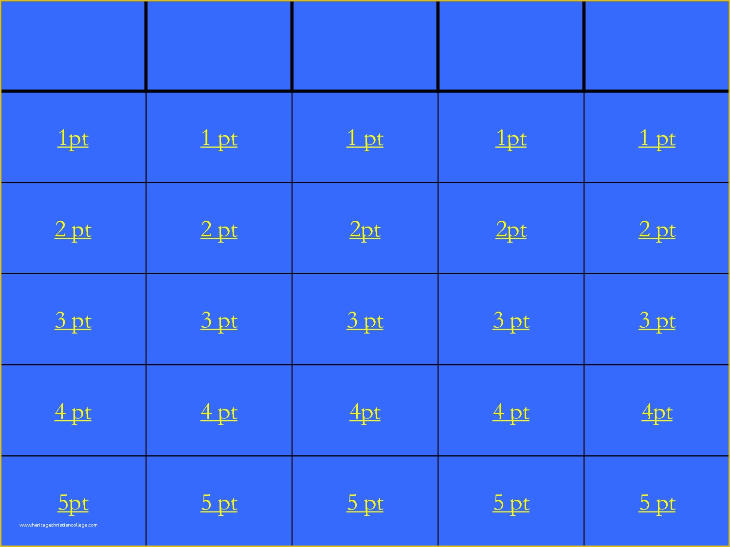 Free Jeopardy Template Of Free Jeopardy Template