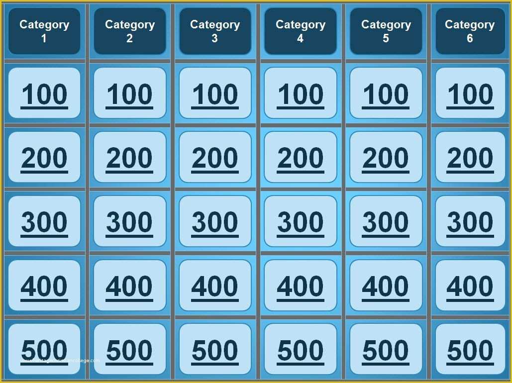 Free Jeopardy Template Of Jeopardy Powerpoint Template Great for Quiz Bowl