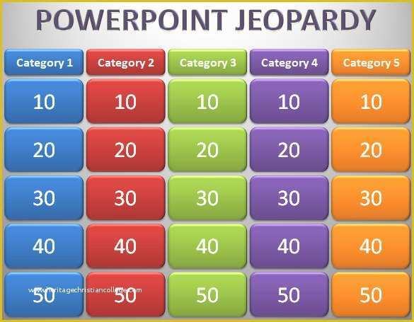 Free Jeopardy Template Of Jeopardy Powerpoint Template Microsoft Powerpoint