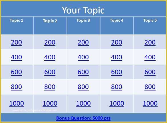 Free Jeopardy Template Of Jeopardy Template 13 Free Word Excel Ppt Pdf format