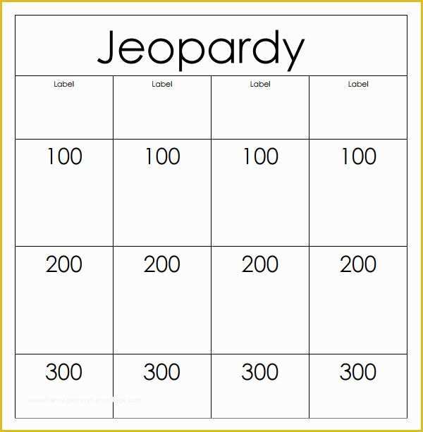 Free Jeopardy Template Of Jeopardy Template 7 Free Pdf Ppt Download