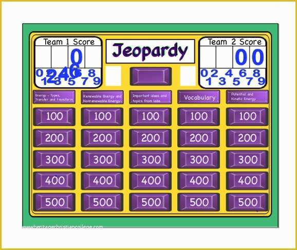 Free Jeopardy Template Of Sample Jeopardy Game Template 6 Download Documents In