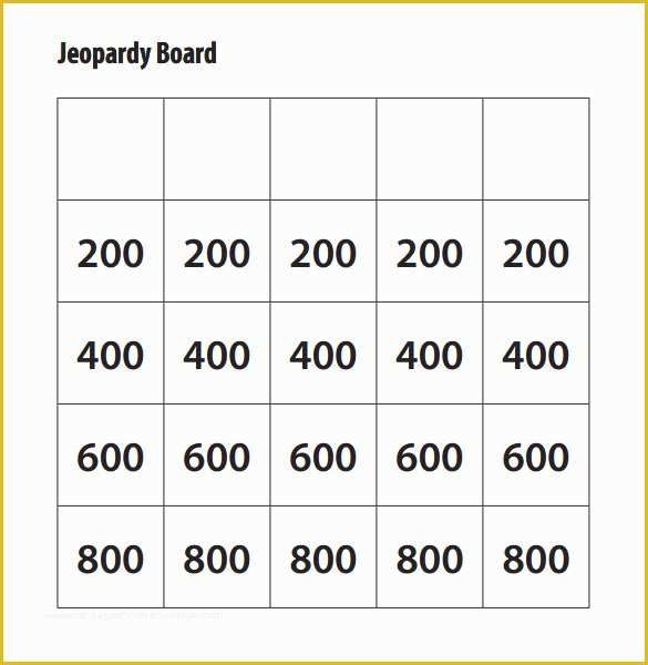 Free Jeopardy Template Of Sample Jeopardy Game Template 6 Download Documents In