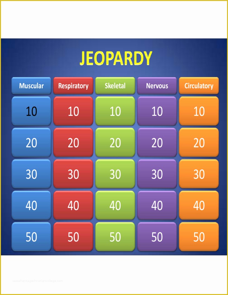 Free Jeopardy Template Of Sample Template Of Jeopardy Powerpoint Free Download