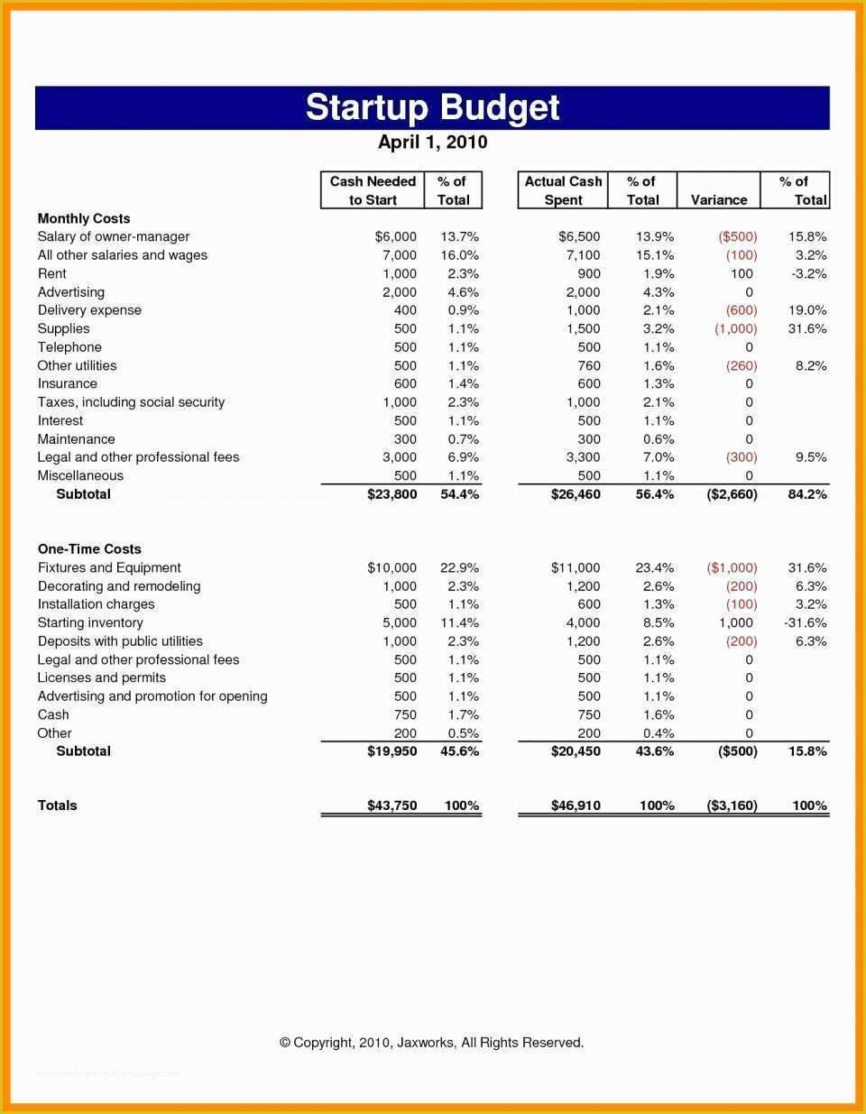 Free Job Cost Sheet Template Of Construction Cost Tracking Spreadsheet Lovely 9 Job