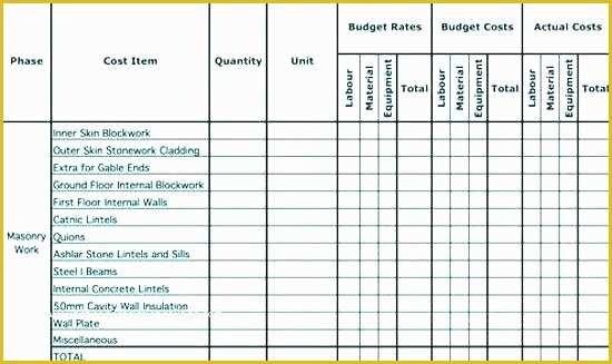 Free Job Cost Sheet Template Of Construction Job Costing Template – Lamdep