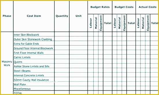 Free Job Cost Sheet Template Of Construction Job Costing Template – Lamdep