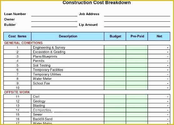 Free Job Cost Sheet Template Of Construction Job Information Sheet Template Cost Estimate