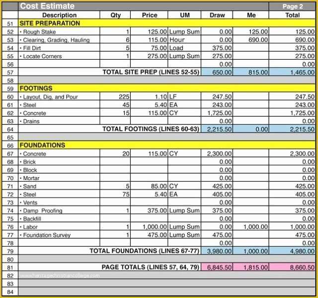 Free Job Cost Sheet Template Of Job Cost Sheet Template Excel Free Download Aashe