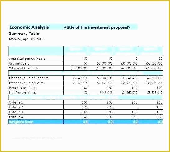 Free Job Cost Sheet Template Of Job Cost Template Construction X Construction Job Costing