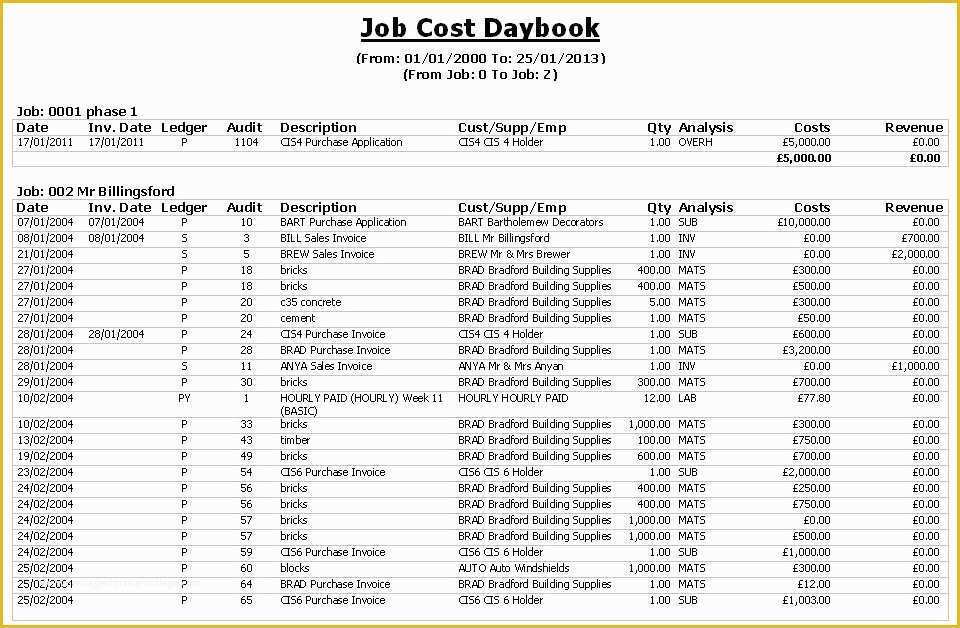 Free Job Cost Sheet Template Of Job Costing software for the Uk Construction Industry