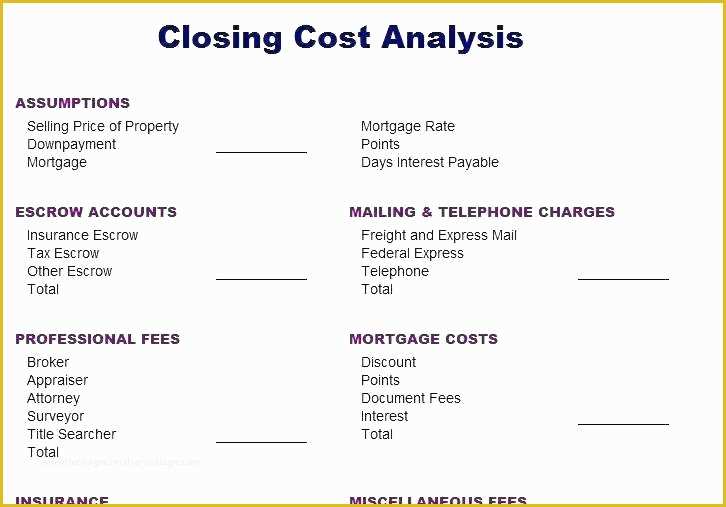 Free Job Cost Sheet Template Of Job Costing Template