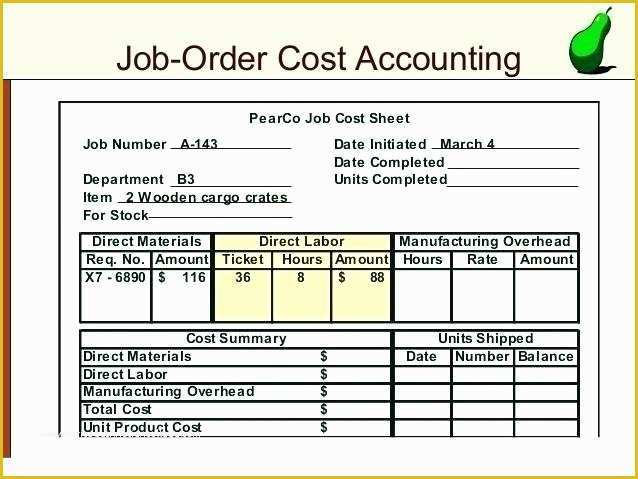 Free Job Cost Sheet Template Of Job Costing Template
