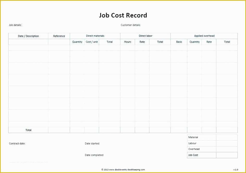 What information is recorded on a job cost sheet