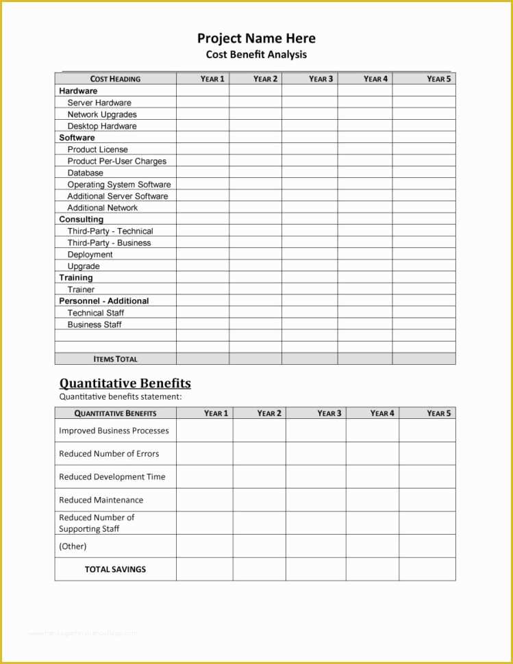 Free Job Cost Sheet Template Of Simple Job Costing Spreadsheet Spreadsheet Downloa Simple