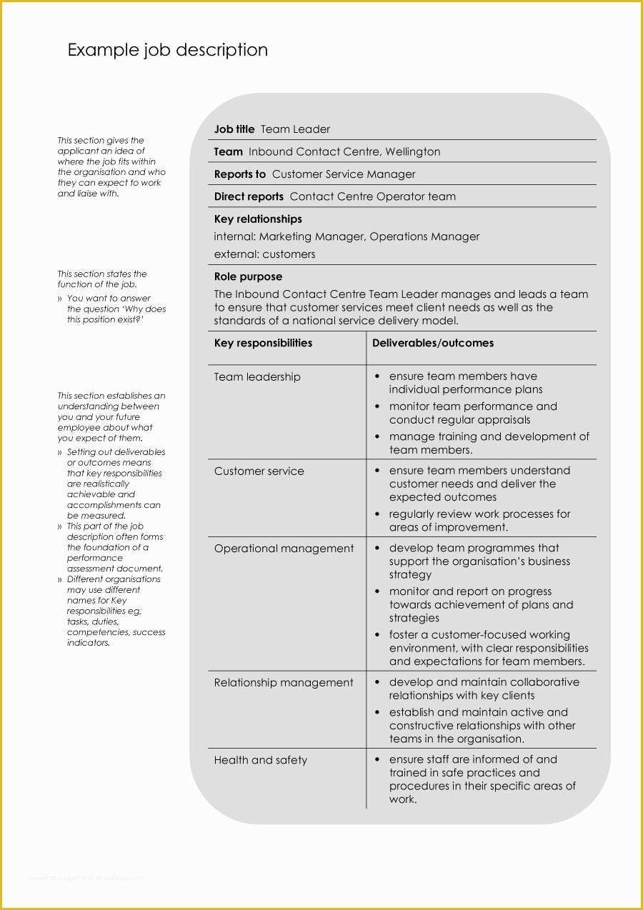 Free Job Description Template Of 47 Job Description Templates & Examples Template Lab