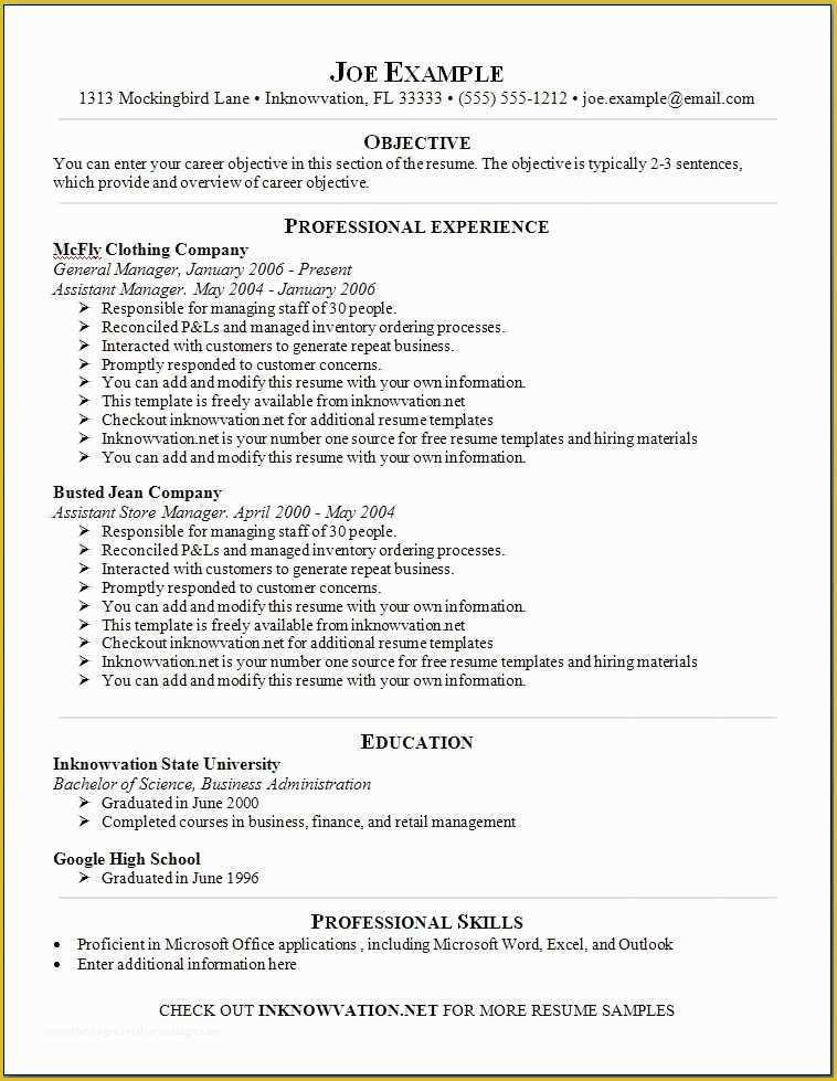 Free Job Specific Resume Templates Of Free Resume Samples Online I Would Like to Tell You that