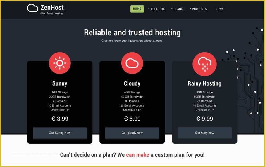 Free Joomla 3.0 Templates Of Responsive Hosting Joomla Template Zenhost