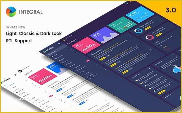 Free Joomla 3.6 Templates Of Integral Responsive Admin Template with Rtl Support
