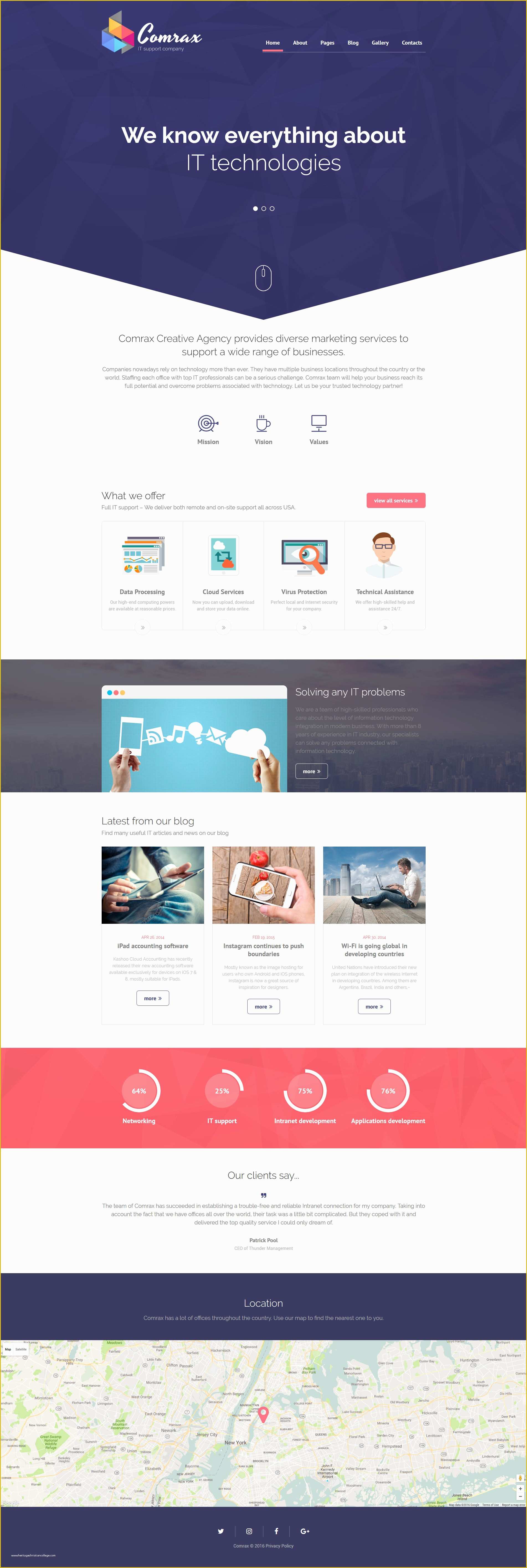 Free Joomla 3.6 Templates Of It Responsive Joomla Template