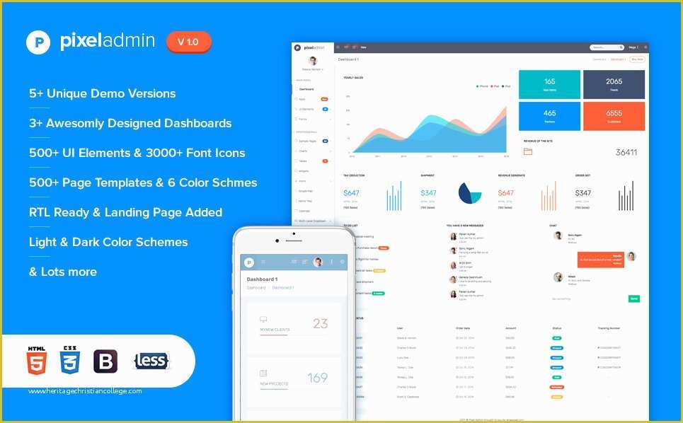 Free Joomla 3.6 Templates Of Pixel Admin Responsive Bootstrap Admin Template