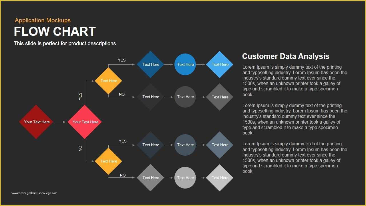 Free Keynote organization Chart Template Of Flow Chart Powerpoint Template and Keynote Presentation