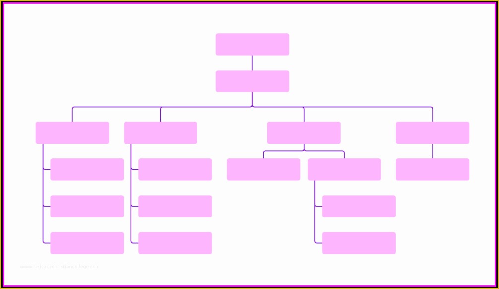 Free Keynote organization Chart Template Of Free organizational Chart Template Word Excel