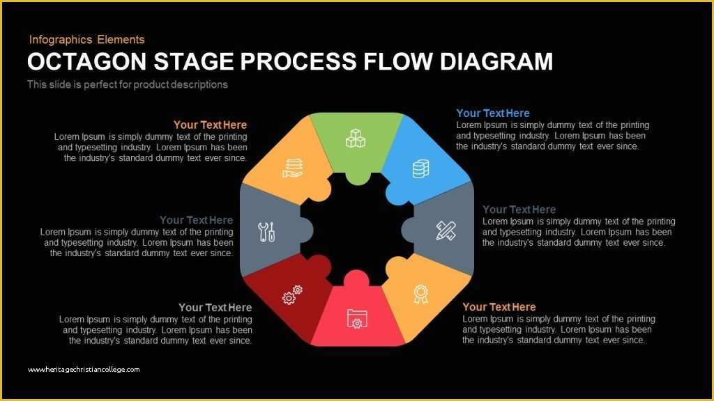Free Keynote organization Chart Template Of Octagon Stage Process Flow Diagram