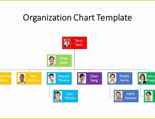 Free Keynote organization Chart Template Of organization Chart