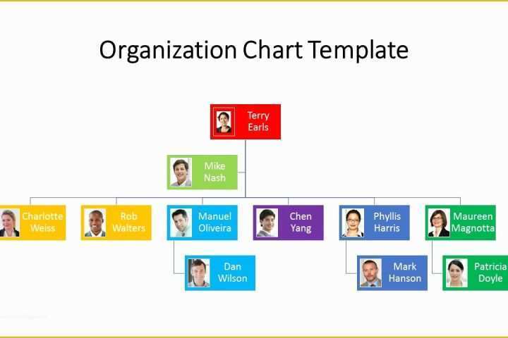 Free Keynote organization Chart Template Of organization Chart