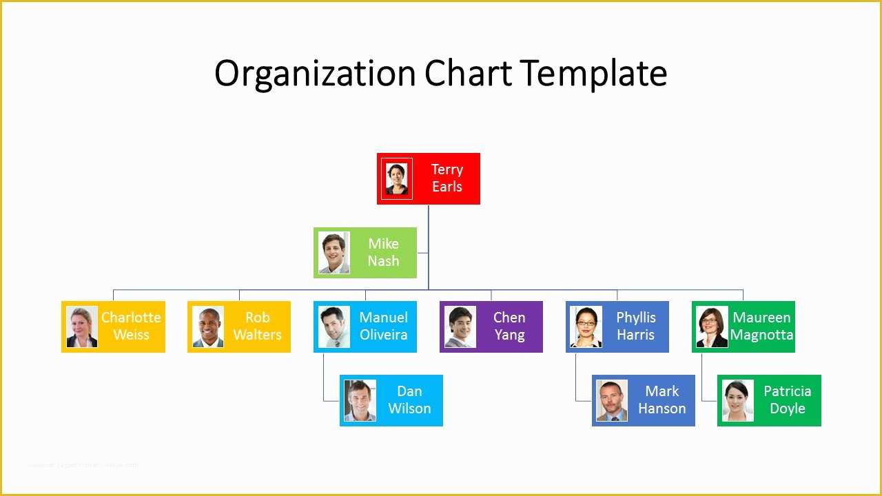 49 Free Keynote organization Chart Template