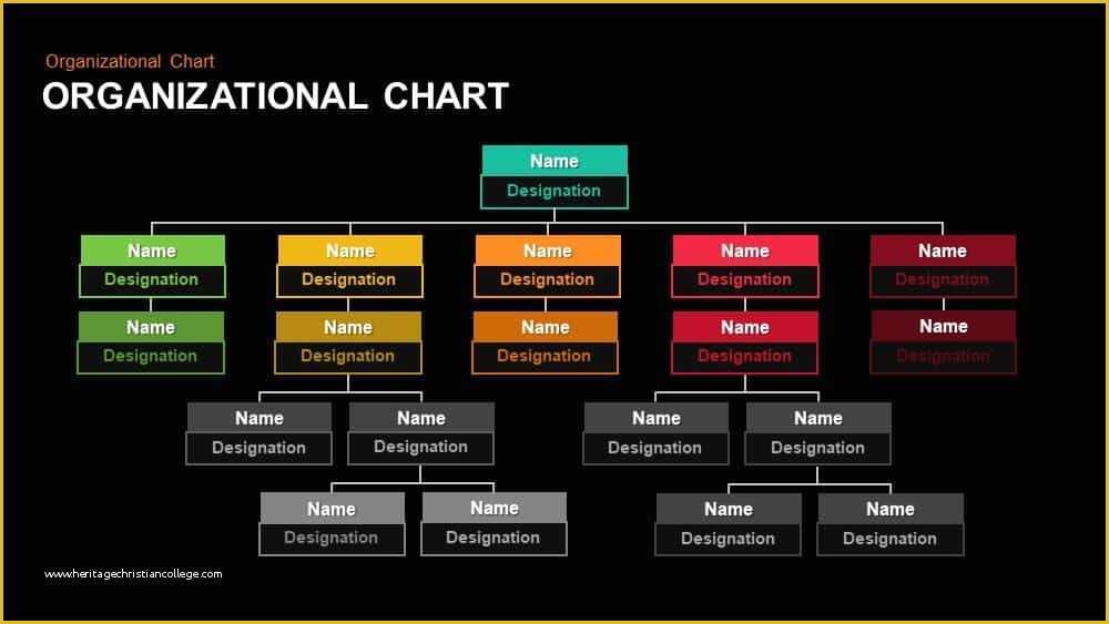 Free Keynote organization Chart Template Of organizational Chart Hierarchy Keynote and Powerpoint