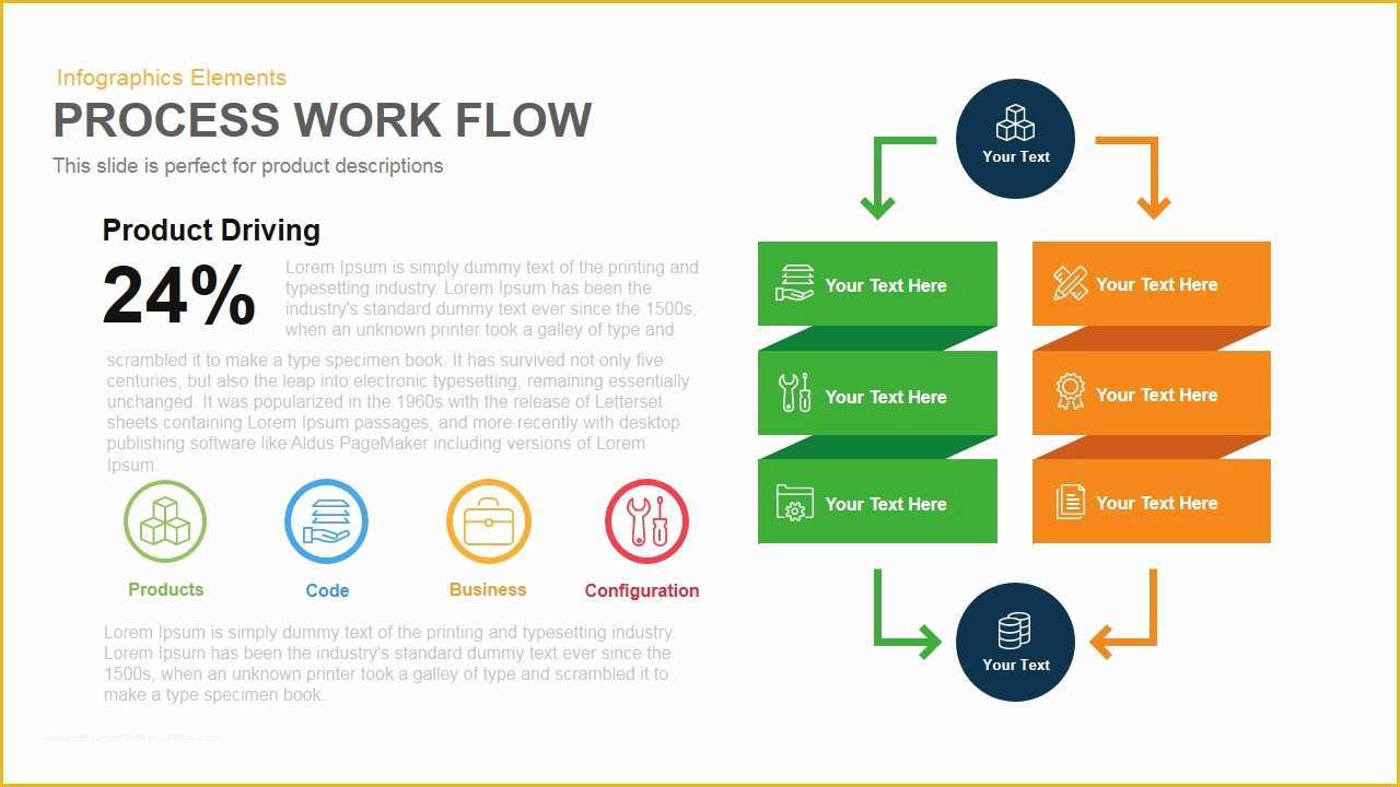 Free Keynote organization Chart Template Of Process Workflow Template for Powerpoint and Keynote