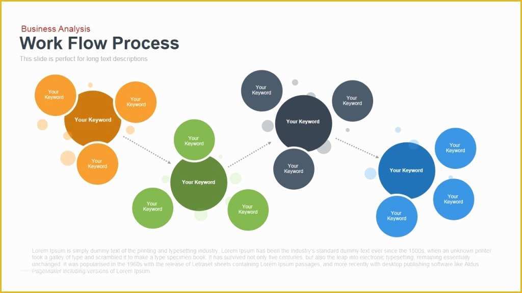 Free Keynote organization Chart Template Of Work Flow Process Powerpoint and Keynote Template