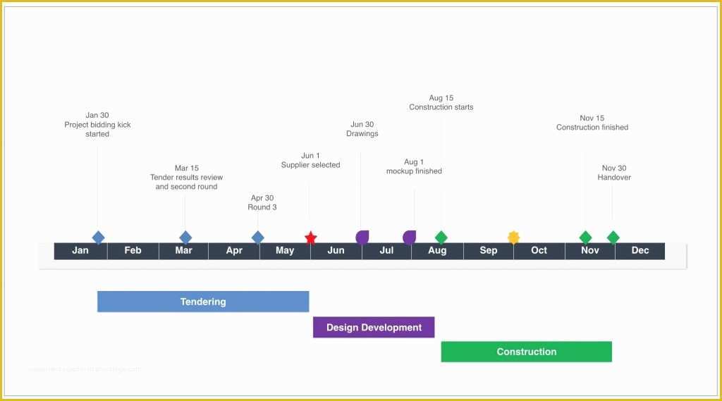 Free Keynote Templates 2017 Of A Beautiful Editable Keynote Timeline Template Pack Free