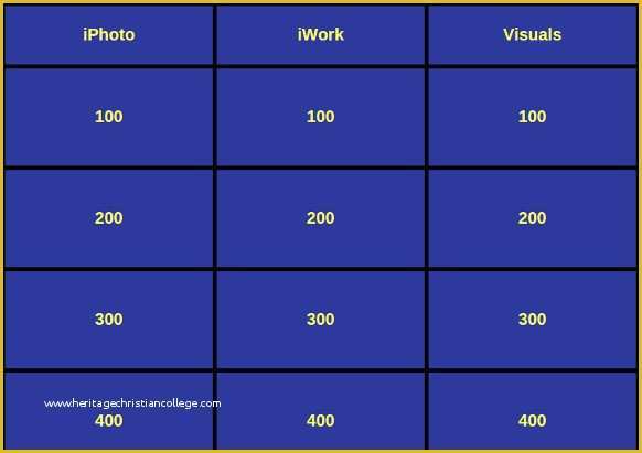 Free Keynote Templates for Teachers Of 7 Jeopardy Keynote Templates – Free Sample Example