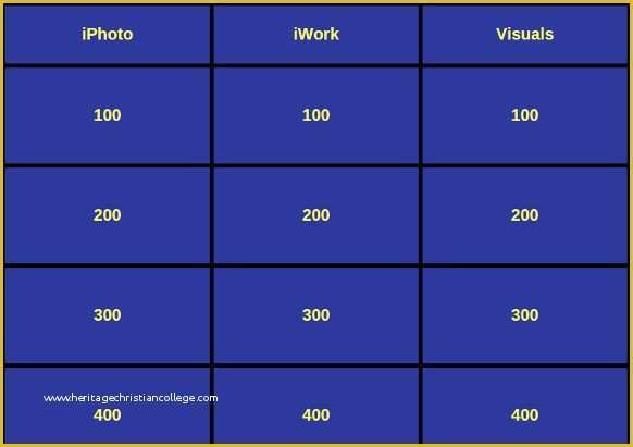 Free Keynote Templates for Teachers Of 7 Jeopardy Keynote Templates – Free Sample Example