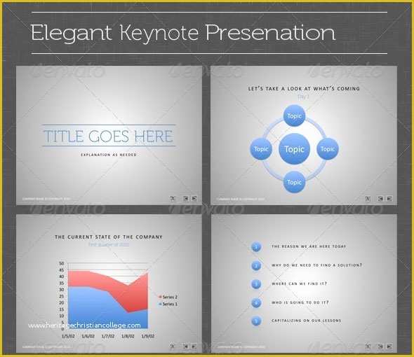 Free Keynote Templates for Teachers Of Keynote Presentation Template
