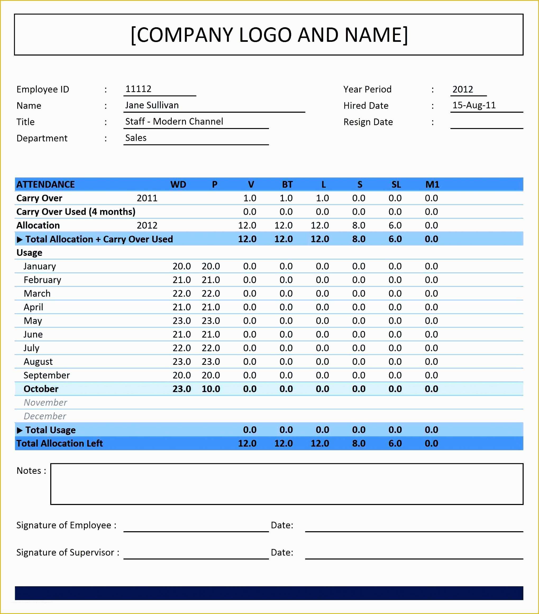 Free Kpi Template Of 10 Kpi Dashboard Excel Template Free Download