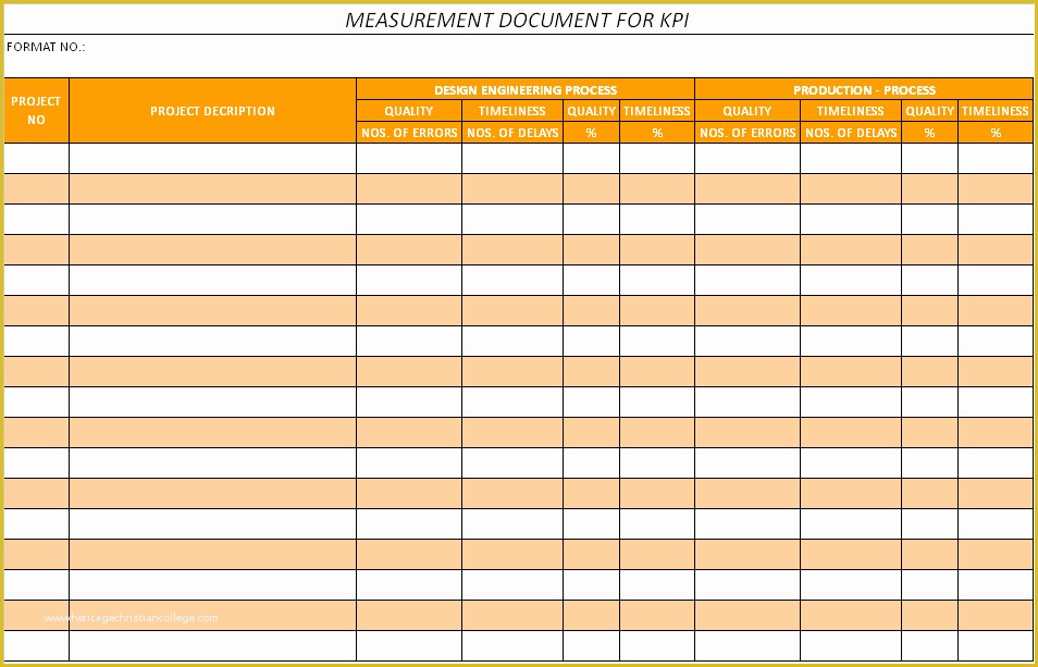 Free Kpi Template Of 11 Best S Of Kpi Template form Bowling Chart